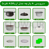 تنور ناخ 8 پارچه 8 نفره اریکا | خداحافظی با چند وسیله آشپزخانه؛ کبابپز، پلوپز، بخارپز، گریلکن، کیکپز و تنوری در یک دستگاه – خرید قسطی با ترب – ۸پارچه