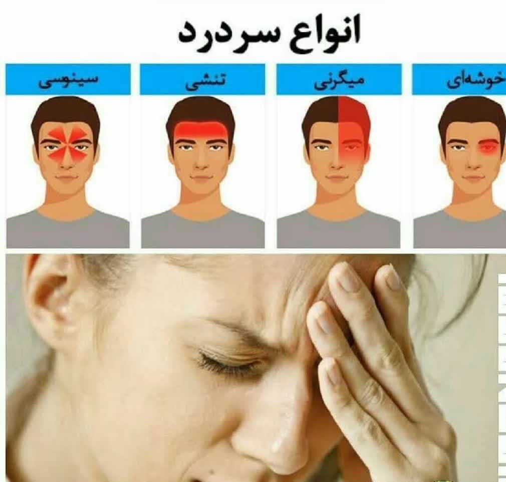 روغن هلکسیر تسکین سردرد و میگرن برند اکسونیک مستقیم از نمایندگی ایران زمین | مناسب ماساژ سر و شقیقه، کمک به احساس آرامش و تسکین موقت – ۱ عددی